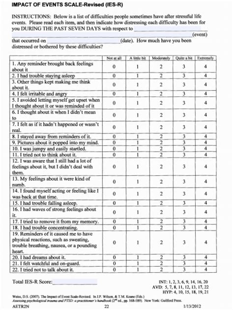 ptsd impact scale